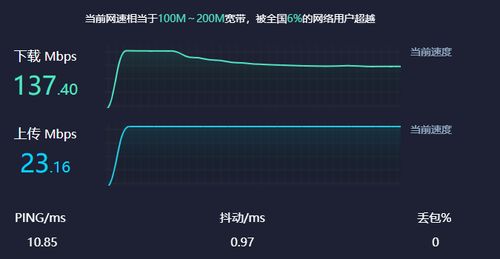 電腦軟硬件 技術開發(fā)的協(xié)同進化與未來展望