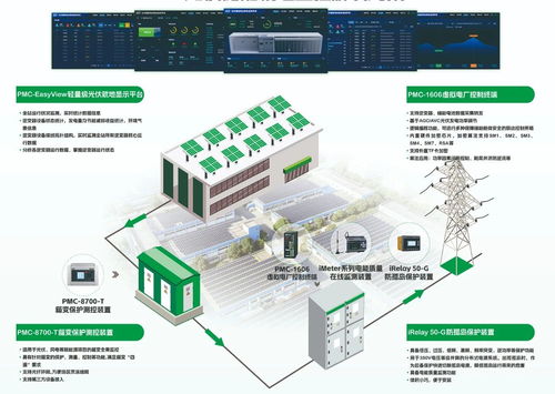 擁抱光儲未來 中電技術(shù)誠邀您共商分布式能源新機遇