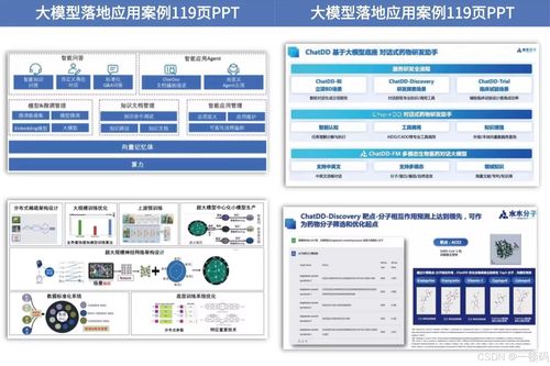 中小企業(yè)，AI大模型喊你“快上車” 定制企業(yè)專屬模型的計(jì)算機(jī)軟硬件技術(shù)開發(fā)