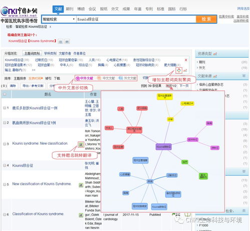 同方知網(wǎng)生命環(huán)境知識服務產(chǎn)品發(fā)布會 創(chuàng)新引領，智啟未來——2018年12月項目策劃與公關服務紀實